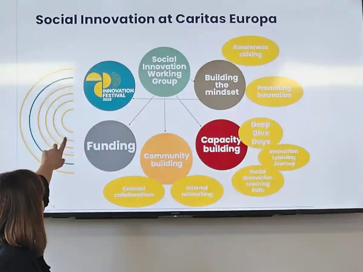"Oltre la crescita Caritas Europa" a novembre 2025